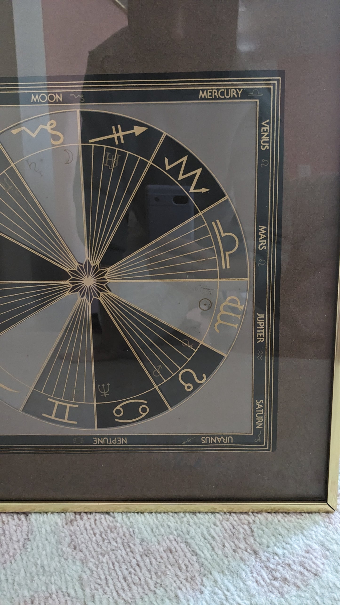 Vintage Gilded Zodiac Chart Wall Art