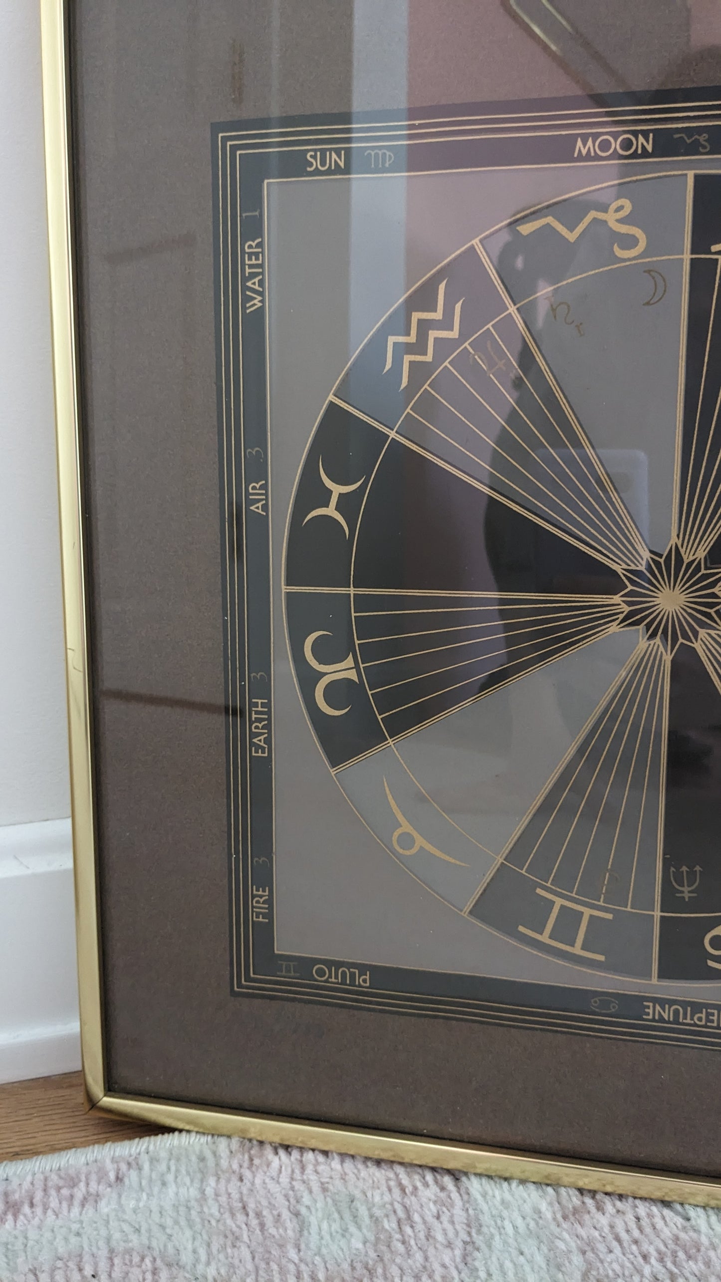 Vintage Gilded Zodiac Chart Wall Art