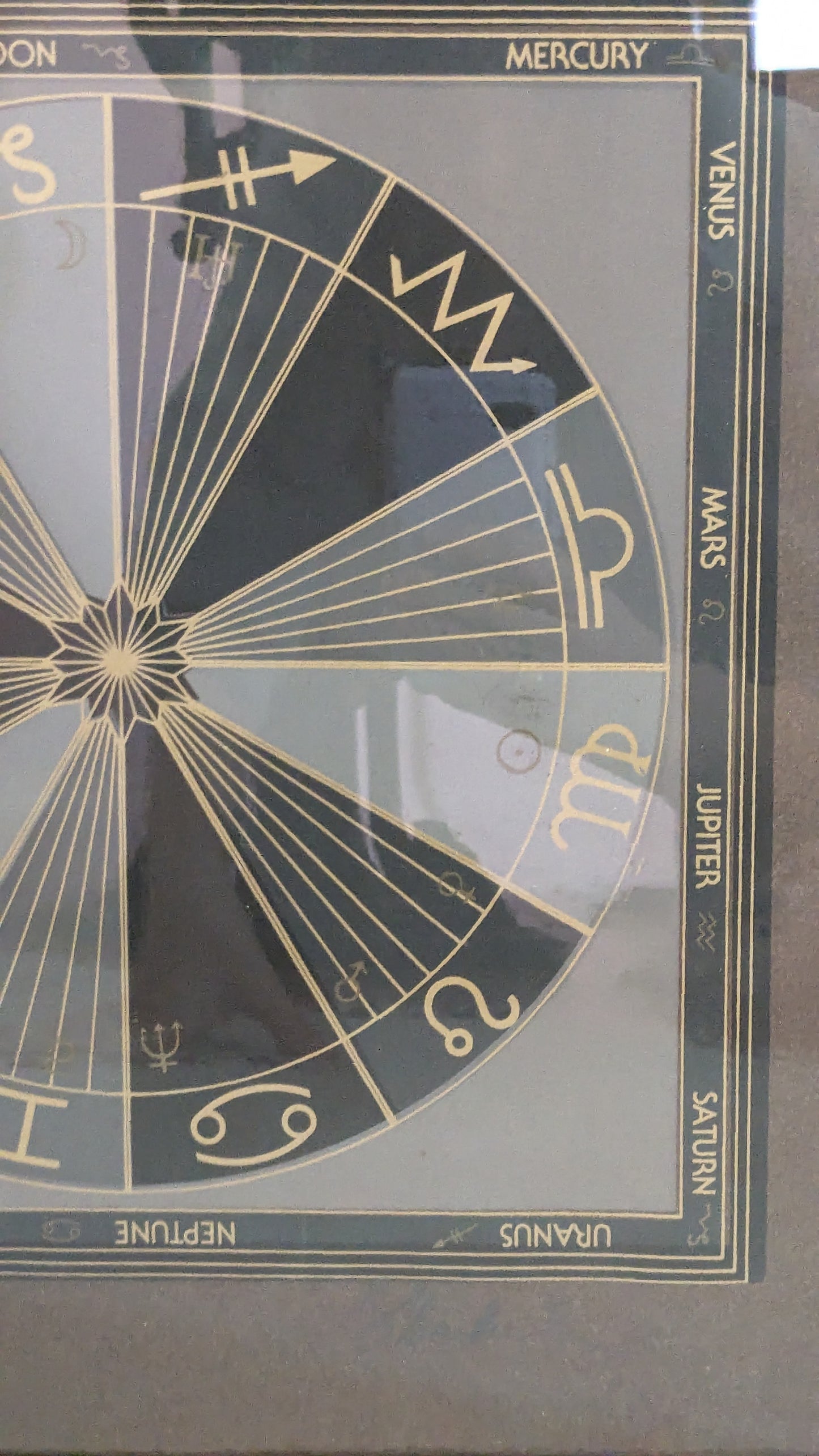 Vintage Gilded Zodiac Chart Wall Art