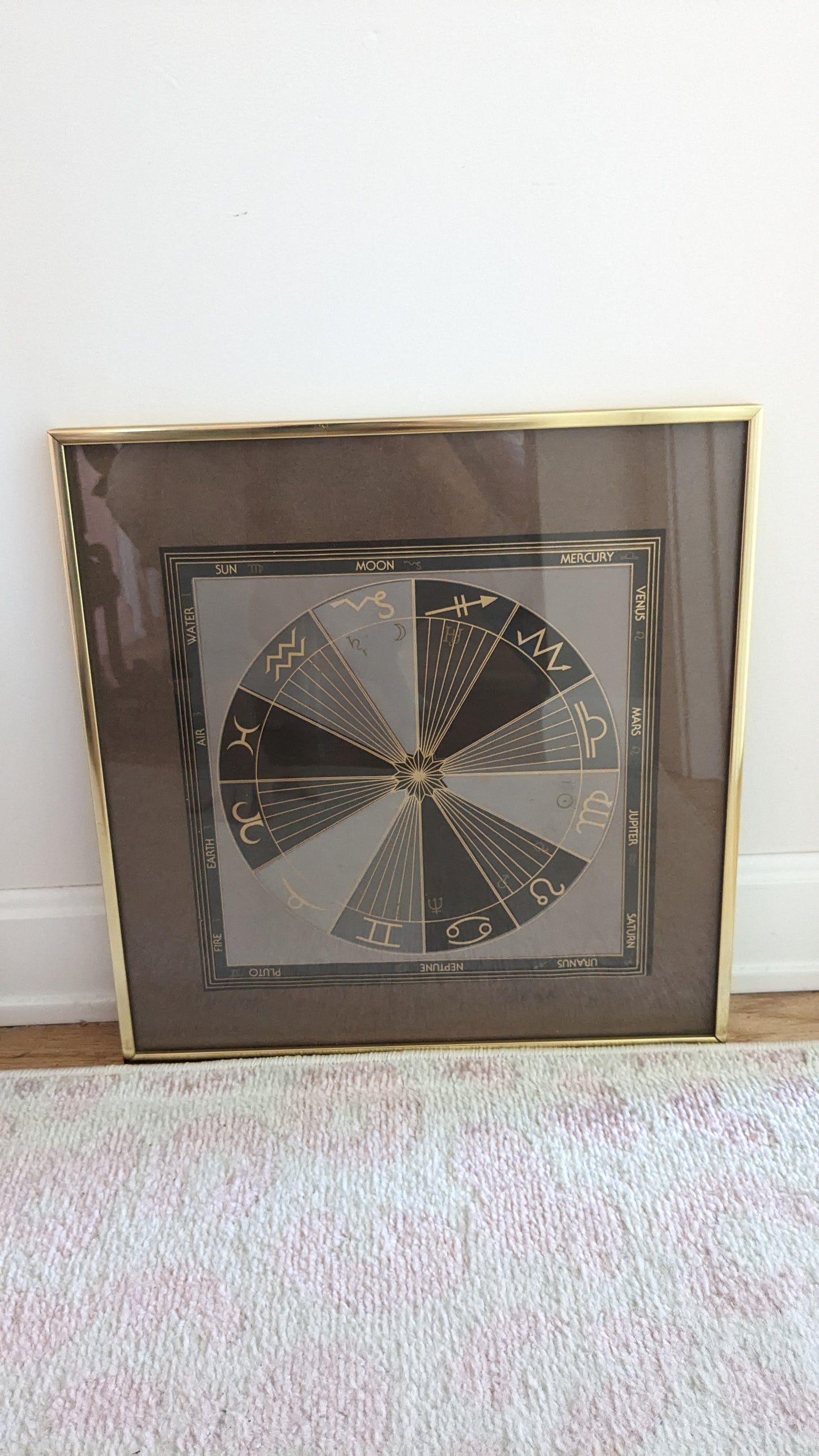 Vintage Gilded Zodiac Chart Wall Art